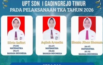 Suka Cita Mewarnai Siswa-Siswi UPT SD Negeri 1 Gadingrejo Timur dalam Rangka Pelaksaan TKA Tahun 2026
