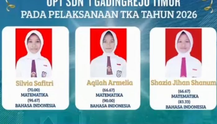 Suka Cita Mewarnai Siswa-Siswi UPT SD Negeri 1 Gadingrejo Timur dalam Rangka Pelaksaan TKA Tahun 2026