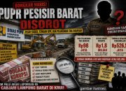 PUPR Pesisir Barat Dibongkar, Jejak Rp1,8 Miliar Kembali Disorot